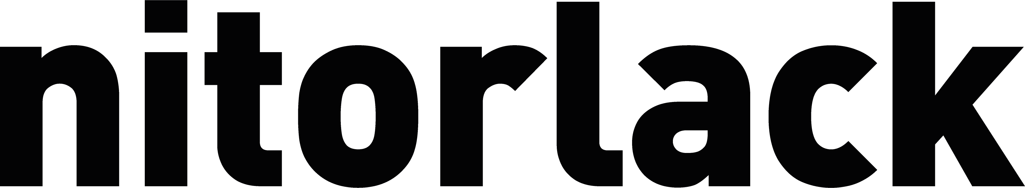 Nitorlack logo