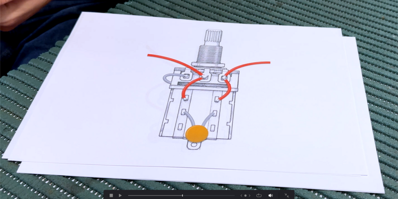 Image block