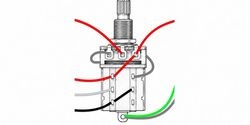 Image block